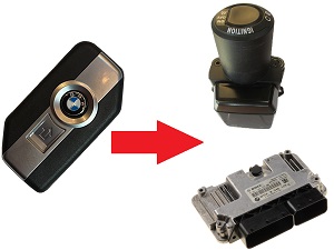BMW 1X FOB KLUCZ HANDESFREE → Przełącznik Igniotion i ECU BMW 1X FOB KLUCZ HANDESFREE → Przełącznik Igniotion i ECU