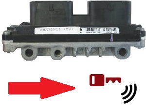 DUCATI UPAWNIENIE KLUCZOWEGO ECU DUCATI UPAWNIENIE KLUCZOWEGO ECU