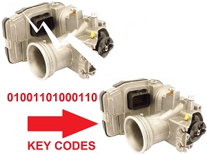 Piaggio Vespa Gilera Data Kopia ECU ECM Brain