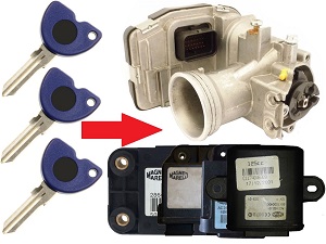 Piaggio Vespa Gilera Peugeot 3x Chip Klucze