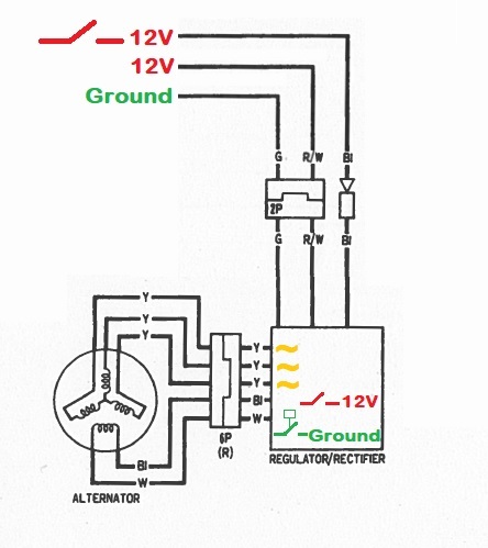 Honda CBR1000F Hurricane Regulator Regulator Schemat Stopfieru