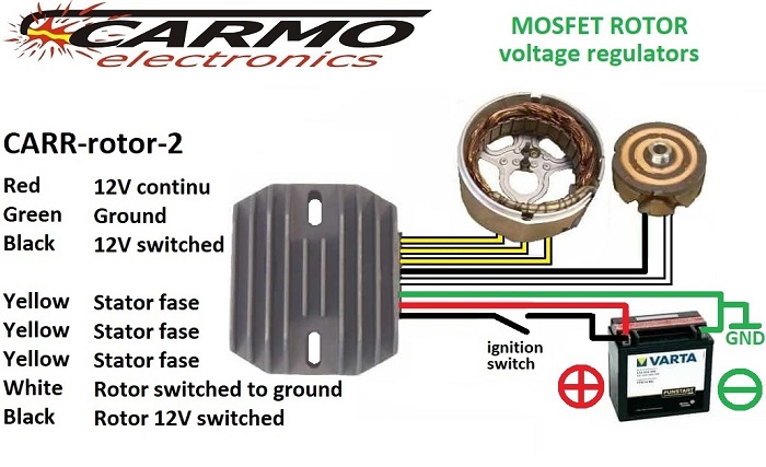 Honda Hurricane Voltage Regulator Rectifier MOSFET