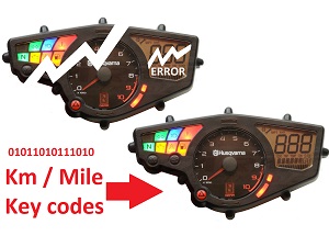 Husqvarna Data Copy Cluster