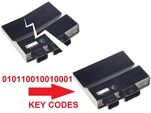 Kawasaki Data Kopiuj ECU ECM Brain
