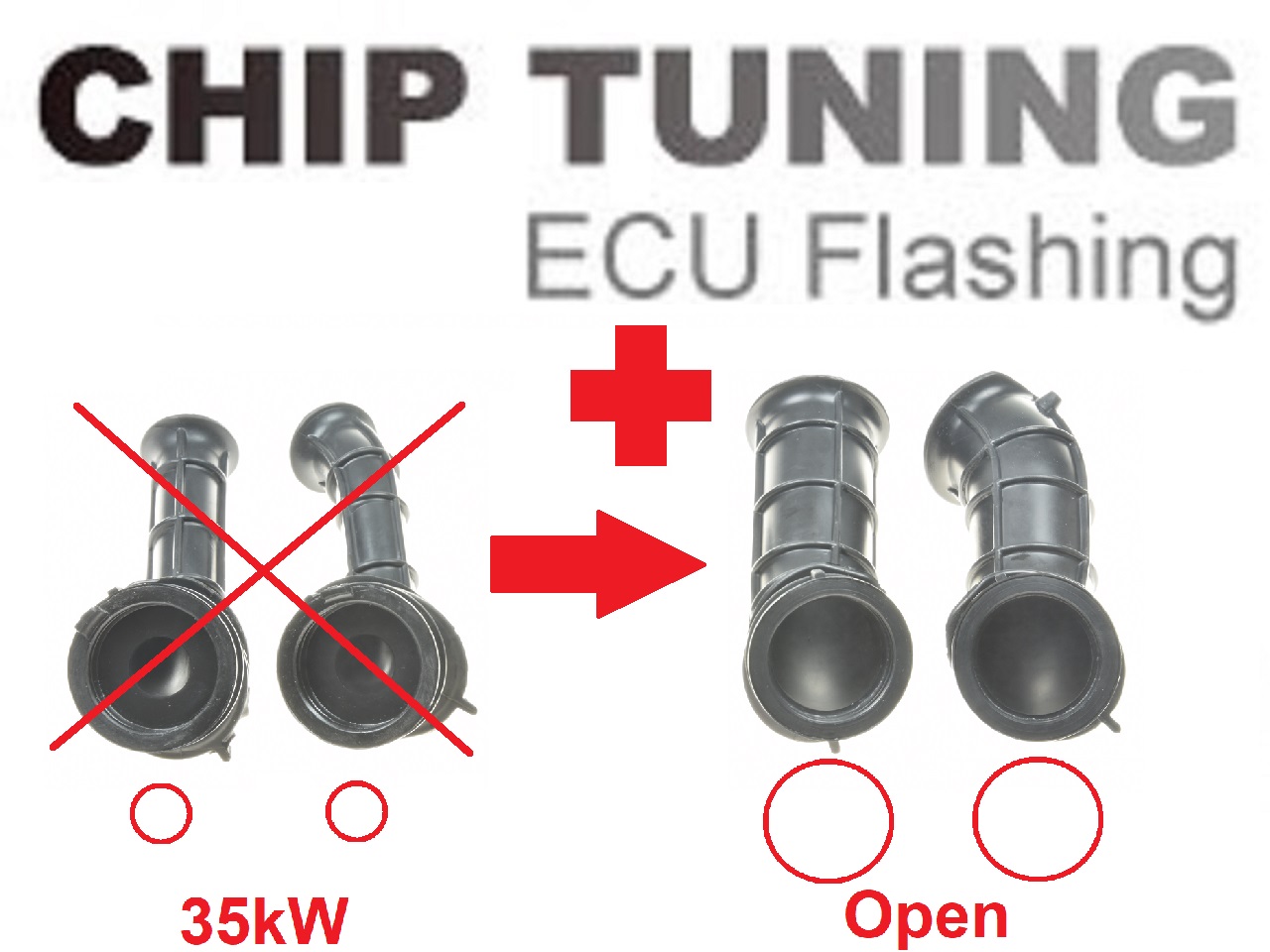 Wysoko wydajne strojenie Flash ECU (etap 2) + lejne na świeżym powietrzu Wysoko wydajne strojenie Flash ECU (etap 2) + lejne na świeżym powietrzu