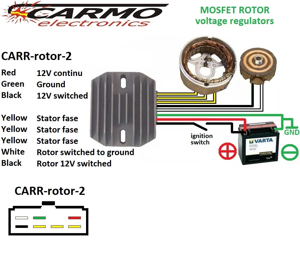 Motorbike Rotor Voltage Regulator Prostownik MOSFET LITIUM ION