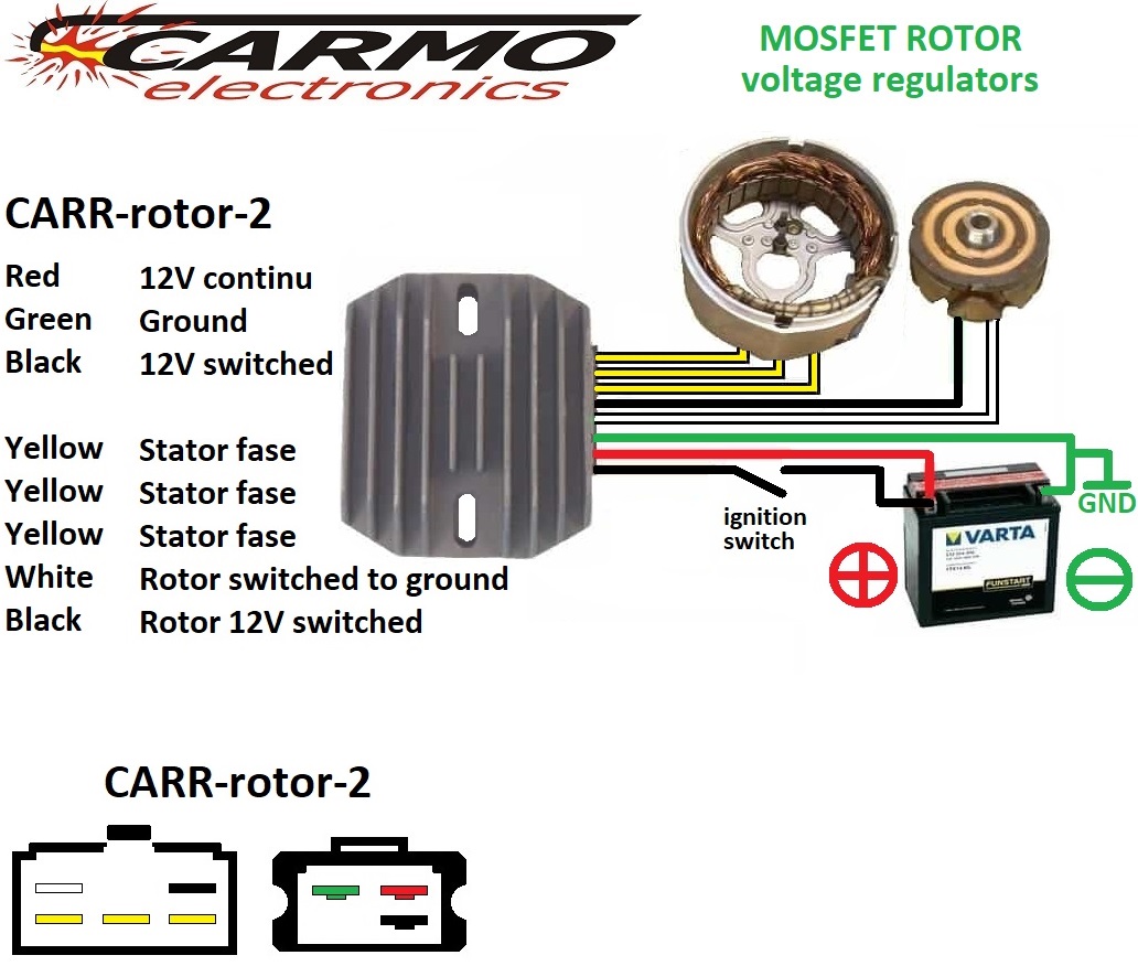 Motorbike Kawasaki Z750 KZ750 Rotor 2 Regulator napięcia MOSFET