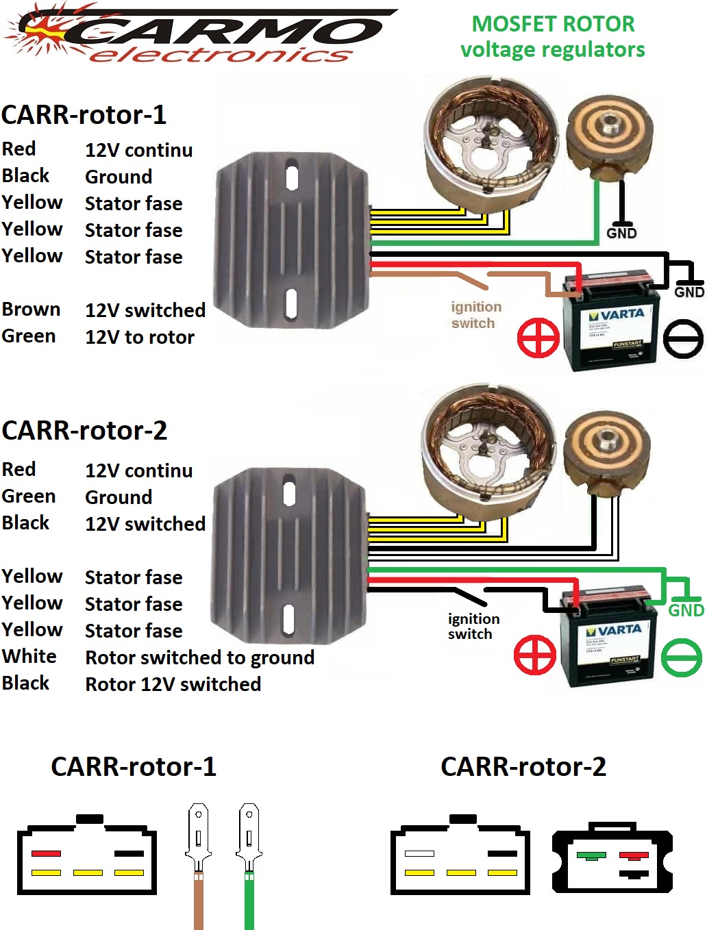 Motorbike Rotor Regulator Regulator Prostownik MOSFET litium jon