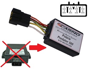 Polaris Predator 500 Igniter Moduł zapłonowy CDI Box (Kokusan Denki, CB7216)