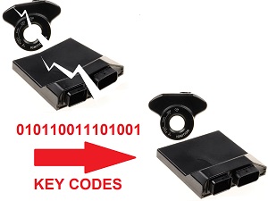 Dane Yamaha Kopiuj ECU ECM Immobilizer Dane Yamaha Kopiuj ECU ECM Immobilizer